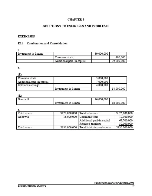 Advanced Accounting Solutions (2)