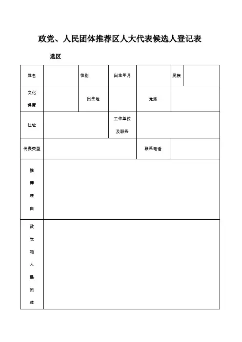 政党人民团体推荐区人大代表候选人登记表