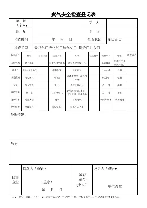 燃气安全检查登记表