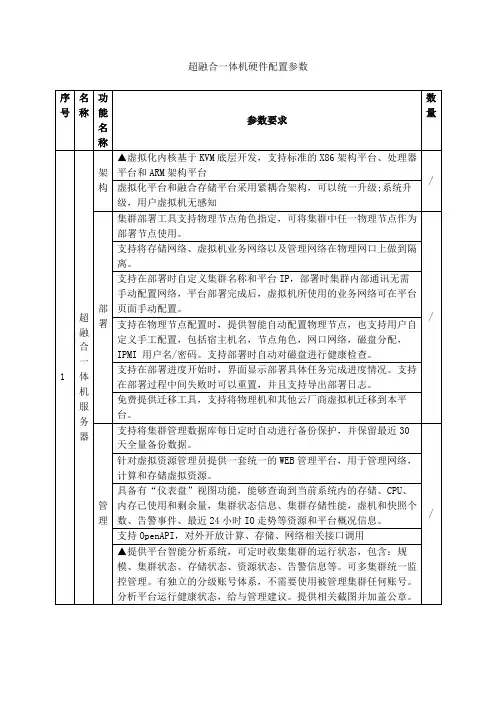 超融合一体机硬件招标参数