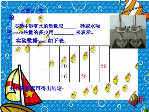 七年级科学上册《物质的特性》复习课件