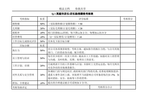 超市绩效考核表