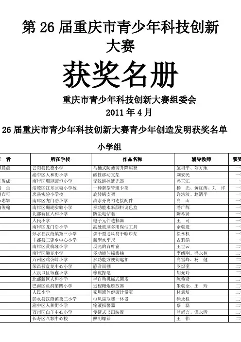 第届重庆市青少年科技创新大赛获奖名单