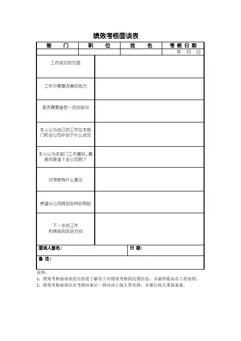 绩效考核面谈表范本