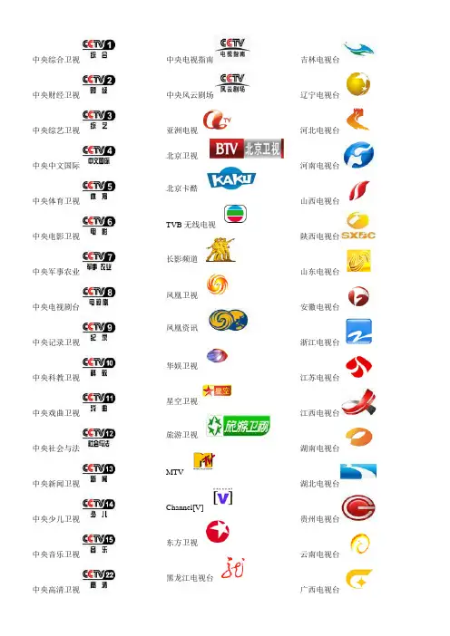 全国部分电视台台标大全