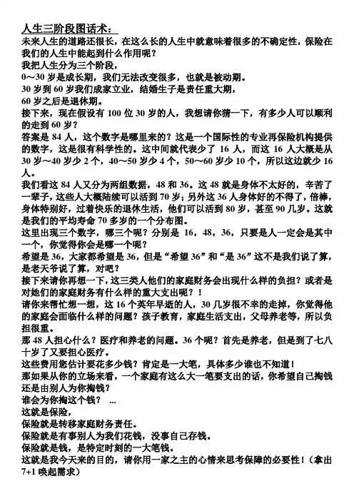 人生三阶段图话术