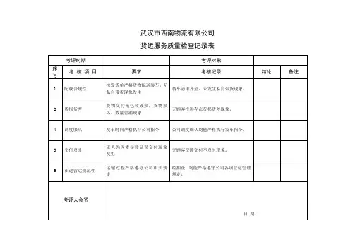货代服务全过程质量考评记录表