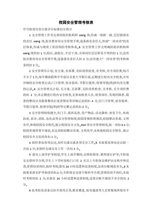 校园安全管理考核表