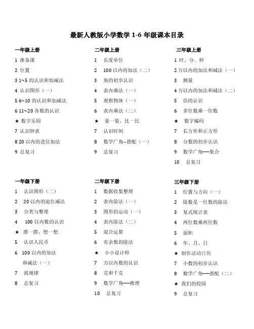 最新最全人教版小学数学1-6年级课本目录
