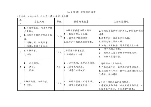 危险源辨识卡(人员乘罐)