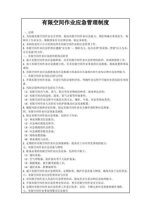 有限空间作业应急管理制度