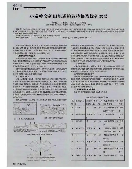 小秦岭金矿田地质构造特征及找矿意义