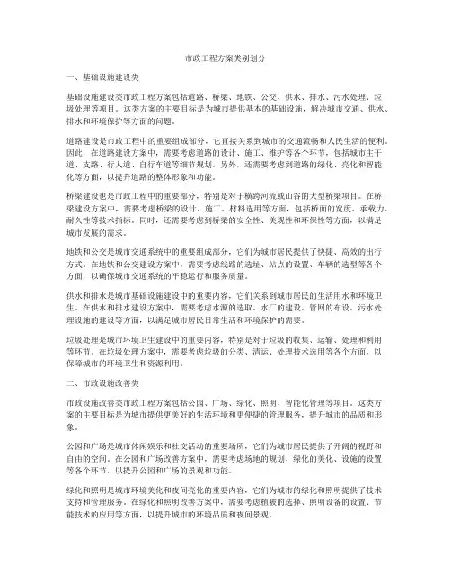 市政工程方案类别划分
