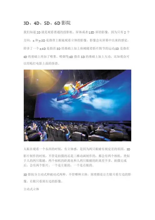3D,4D,5D,6D影院