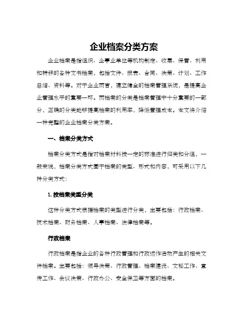 企业档案分类方案