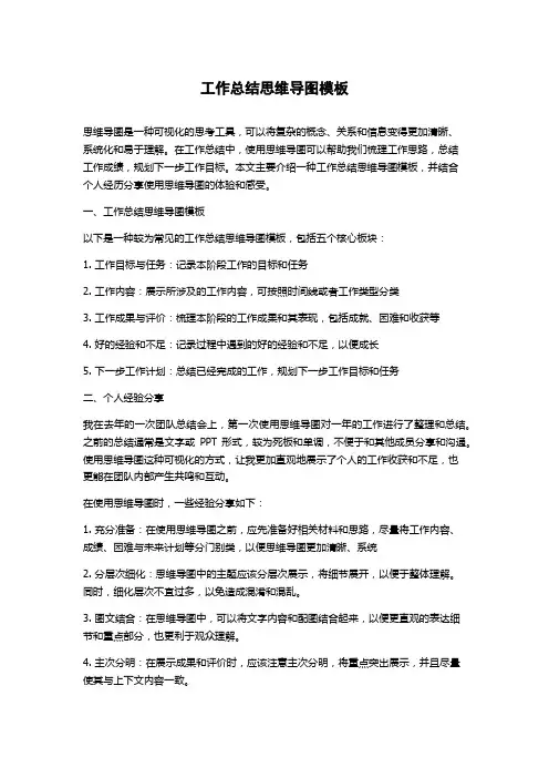 工作总结思维导图模板