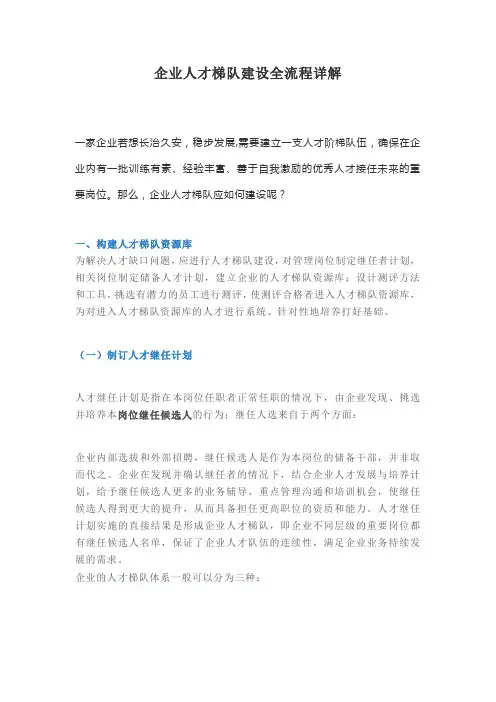 企业人才梯队建设全流程详解