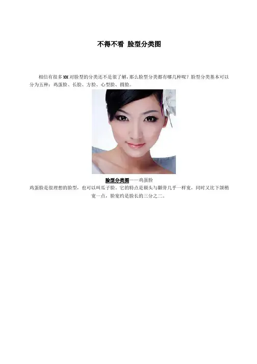 不得不看_脸型分类图[1]