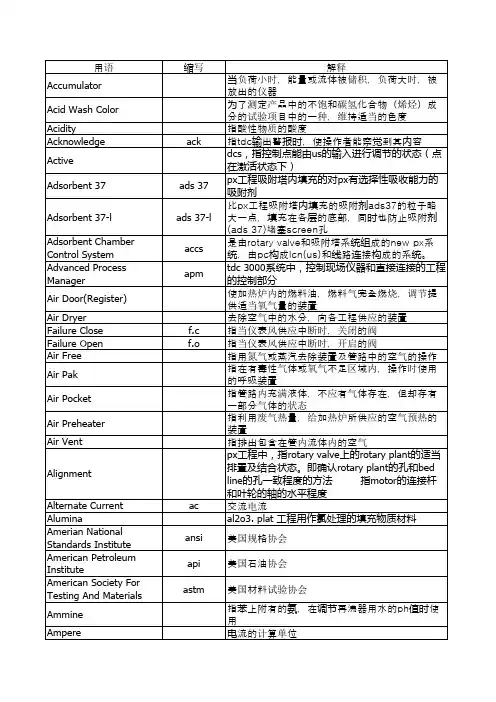 设备名称中英文对照