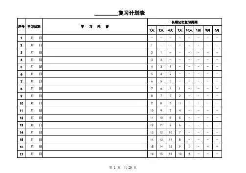 艾宾浩斯遗忘曲线复习计划表365天