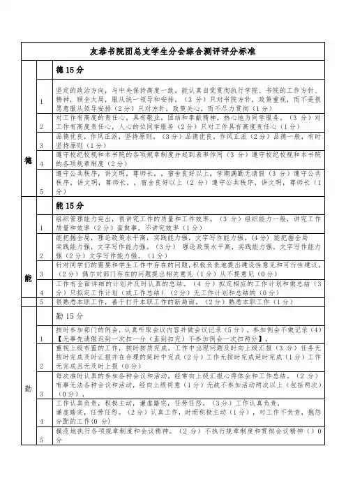 综合评分标准