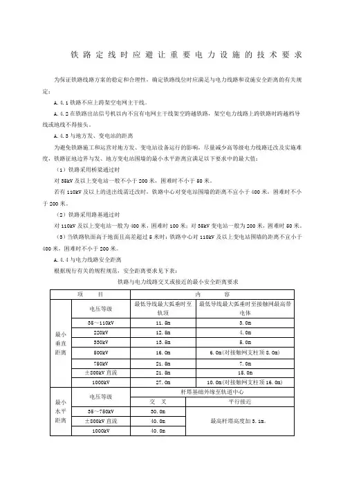 电力线路及变电站与铁路平行及交叉的技术要求