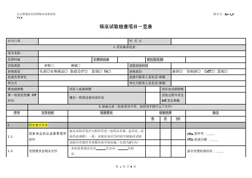 临床试验核查项目一览表【模板】