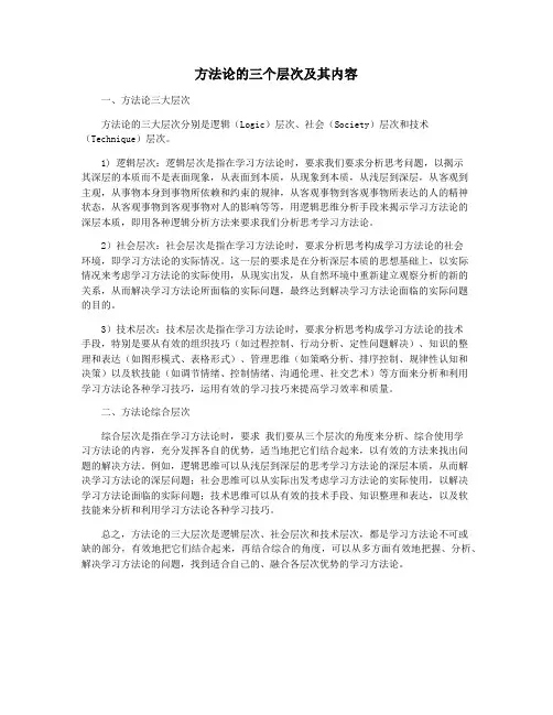 方法论的三个层次及其内容