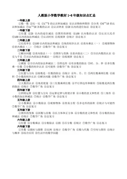 (完整word版)人教版小学数学教材1-6年级知识点汇总,推荐文档