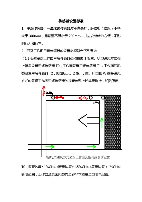 传感器设置标准