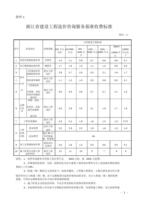 浙江省建设工程造价咨询服务基准收费标准