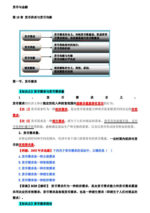 2017中级经济师--货币与金融笔记(18-22章)