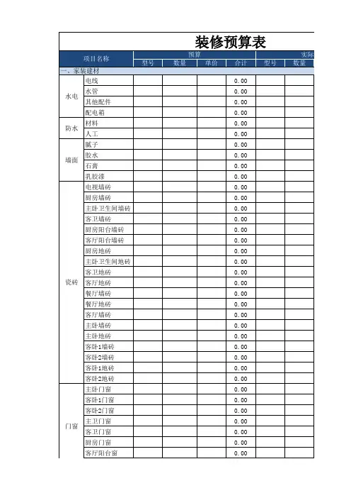 家庭装修预算表EXCEL(完整版)