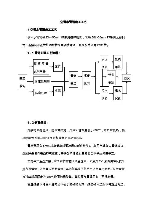 空调水管道施工工艺
