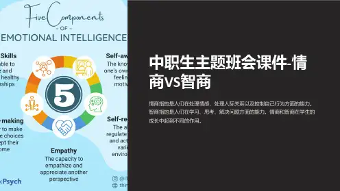 中职生主题班会课件-情商VS智商