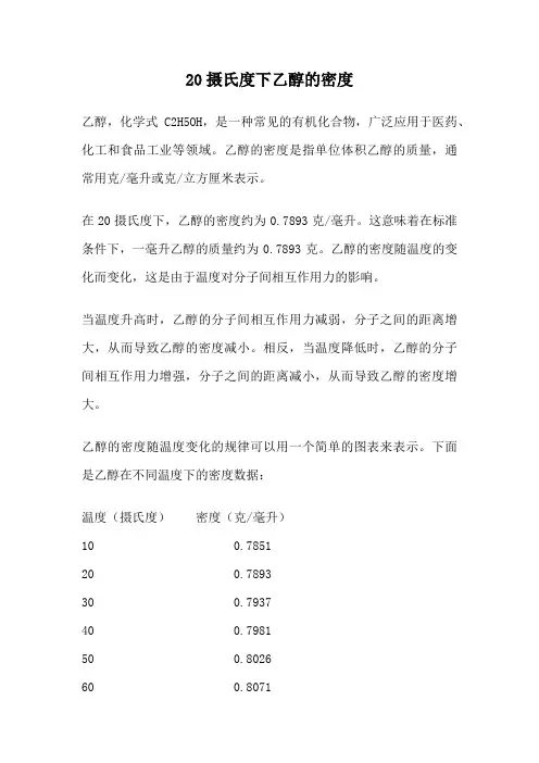 20摄氏度下乙醇的密度