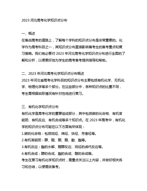 2023河北高考化学知识点分布