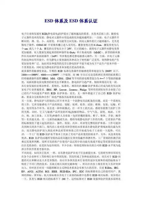 ESD体系及ESD体系认证