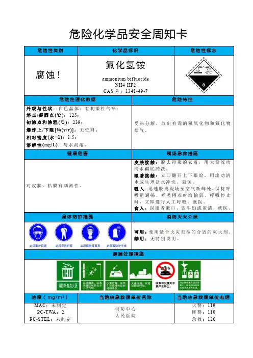 氟化氢铵-危险化学品安全周知卡