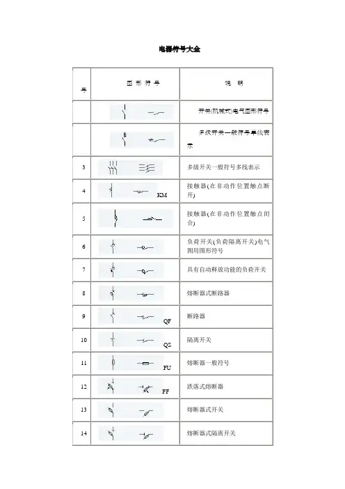 最全的电路符号大全
