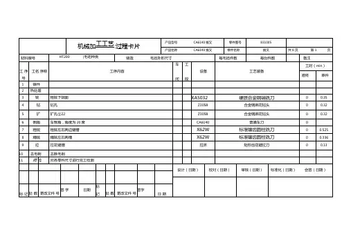CA6140拨叉831005工艺卡片