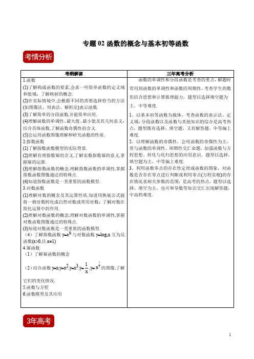 专题02 函数的概念与基本初等函数(解析版)-3年高考2年模拟1年原创备战2020高考精品系列之数学(理)