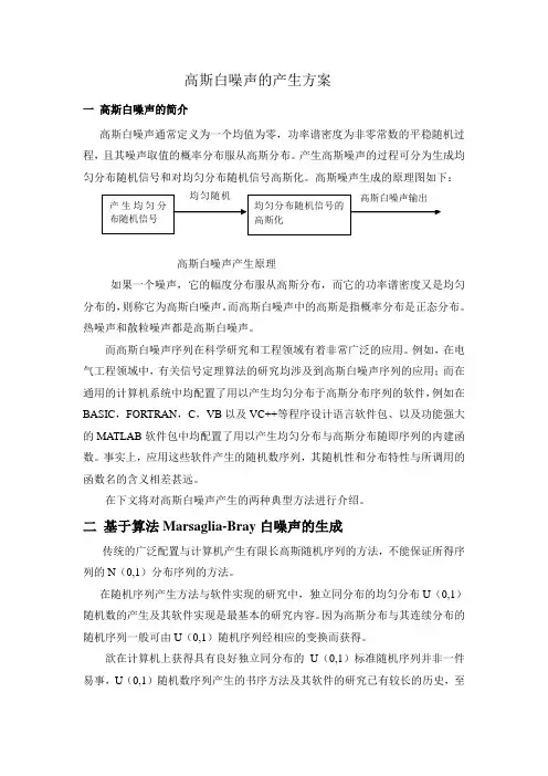 高斯白噪声的产生及误差分析