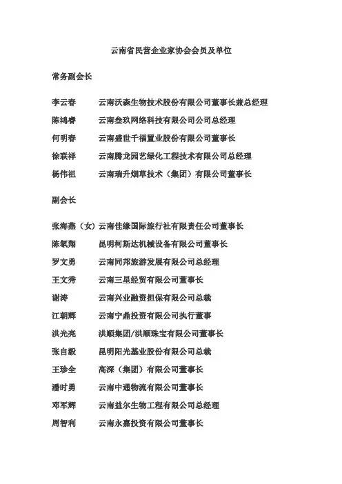 云南省民营企业家协会会员及单位