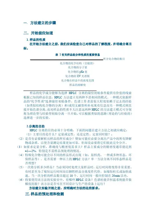 液相色谱分析方法的建立【最新】
