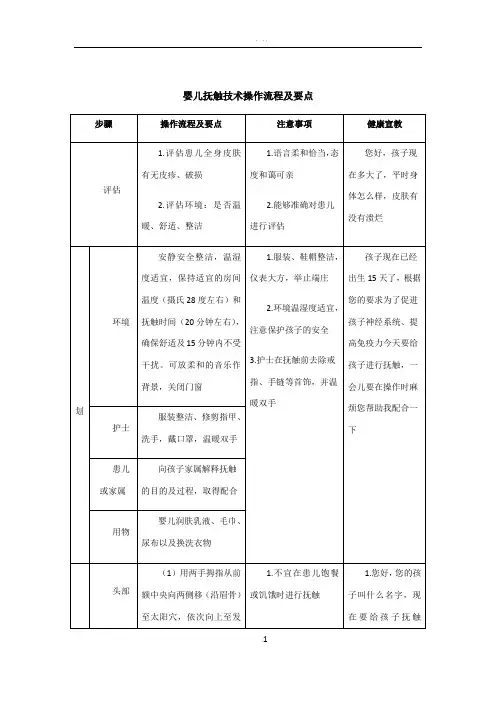 婴儿抚触技术操作流程及要点