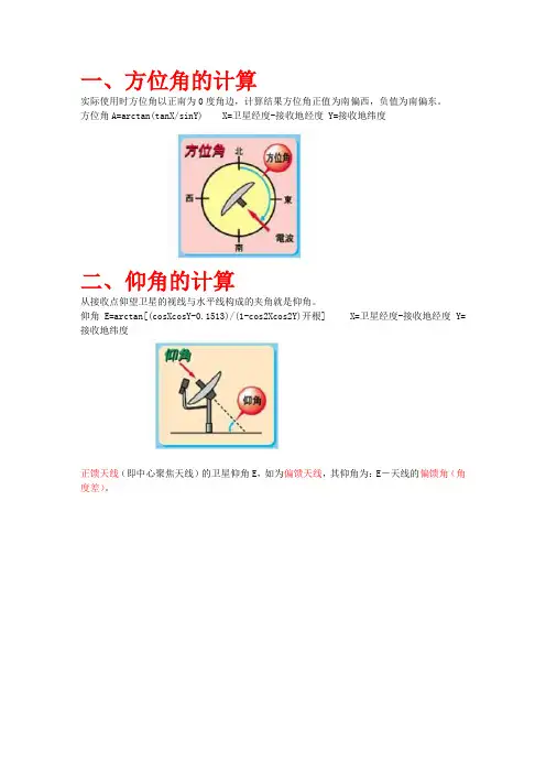 卫星参数设定