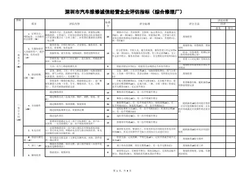 深圳市汽车维修诚信经营企业评估指标(综合修理厂)
