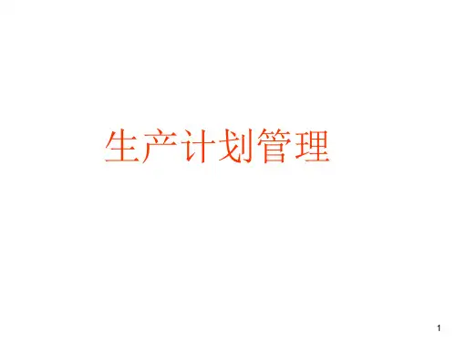 生产计划管理培训课件(PPT 174页)