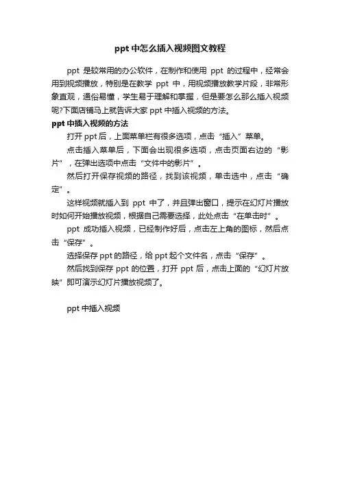 ppt中怎么插入视频图文教程